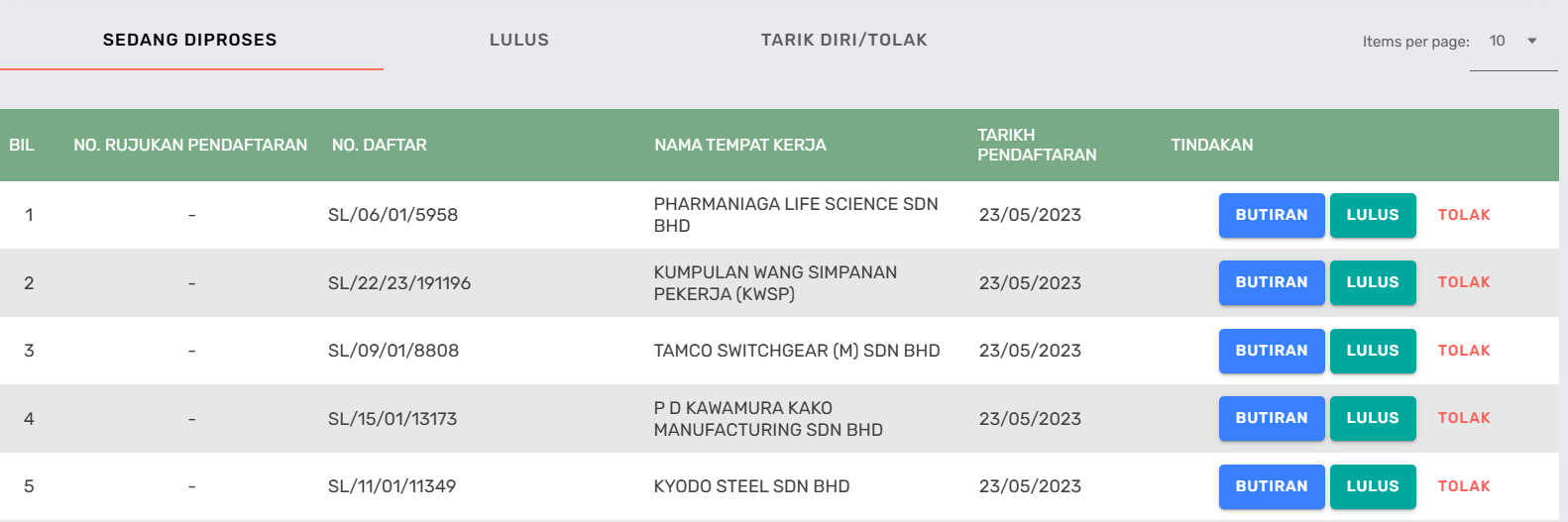 Tab Sedang Diproses