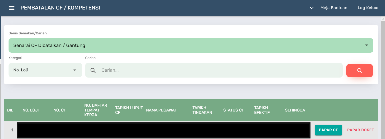 Paparan CF Batal Gantung