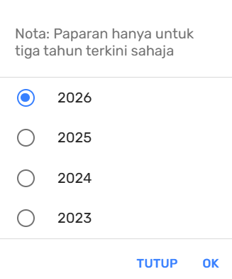 Popup Tukar Profil Tahun