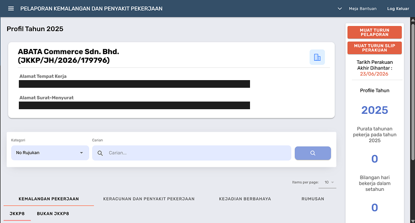 Halaman Profil Pelaporan Sepanjang Masa