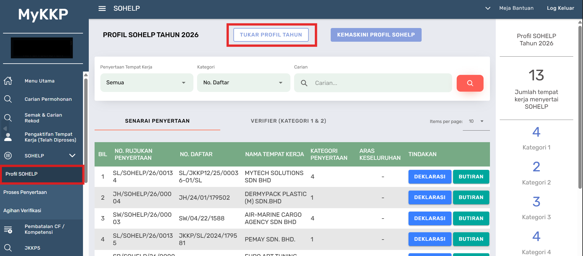 Halaman Profil SOHELP