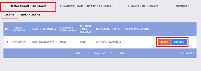 Tab Kemalangan Pekerjaan